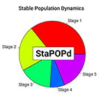 StaPOPd Icon image