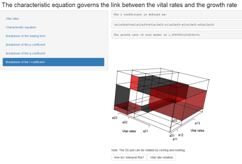 Thumbnail of IsoPOPd characteristic equation