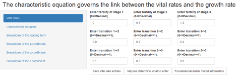 Thumbnail of vital rates and growth rate link