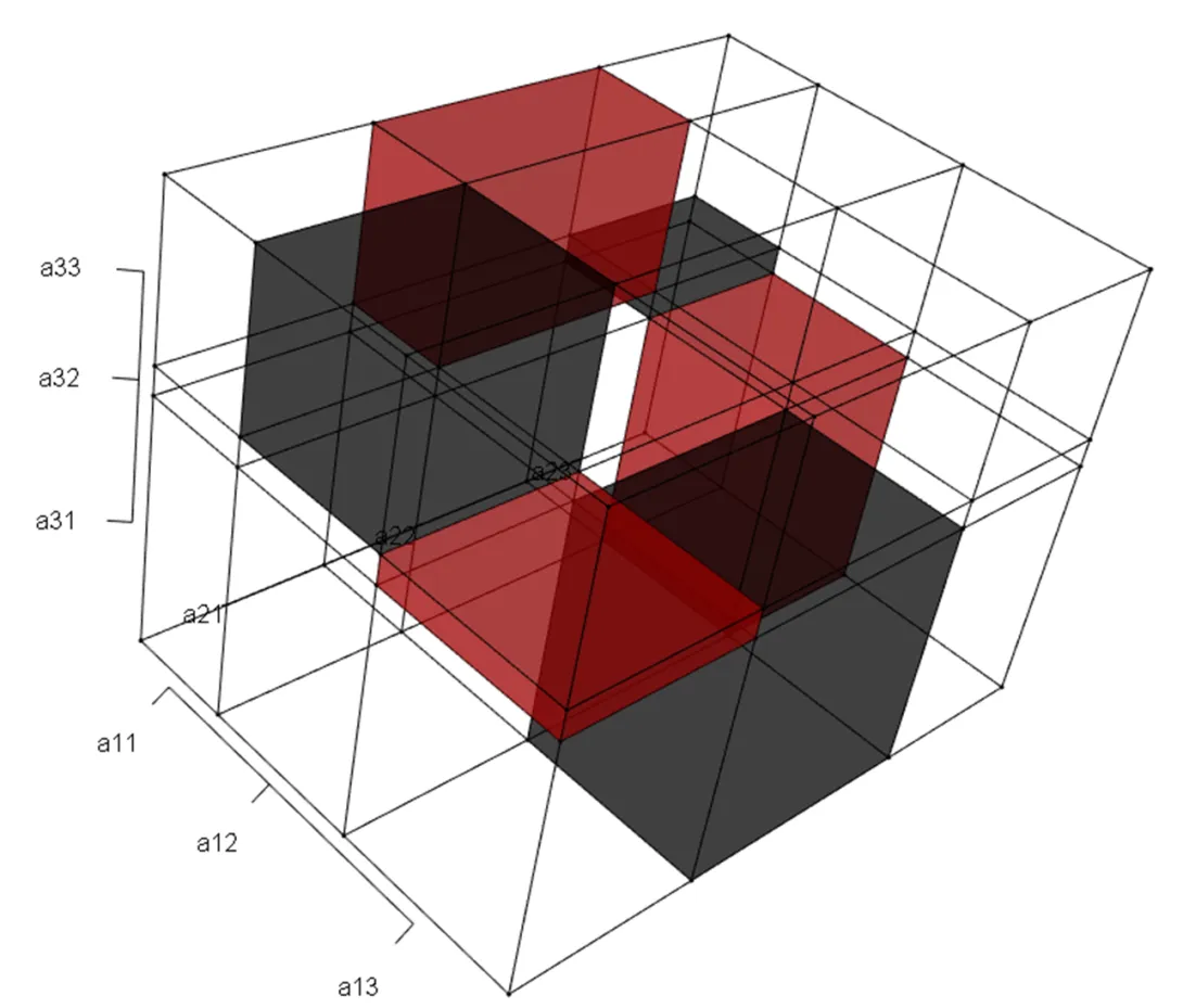 Thumbnail of IsoPOPd Icon