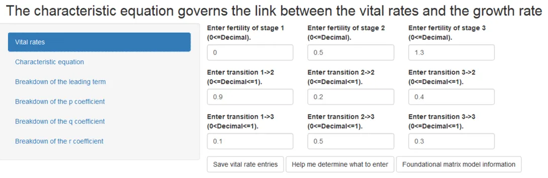 Thumbnail of vital rates and growth rate link